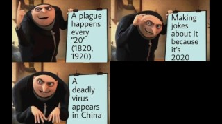 Coronavirus Memes (China Plague)